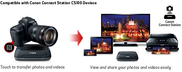 Canon Connect Station CS100